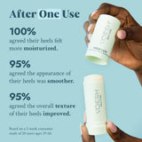 Mint - Solemate Heel Repair Balm